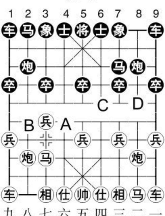 中国象棋象的走法规则是什么（中国象棋各个棋子的走法介绍）