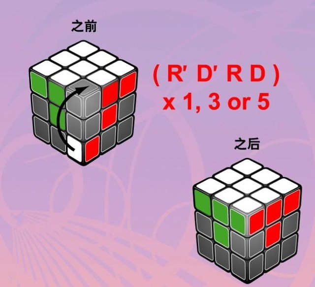 怎么快速转魔方还原六个面呢（分享秘诀只要7步就能立马复原）