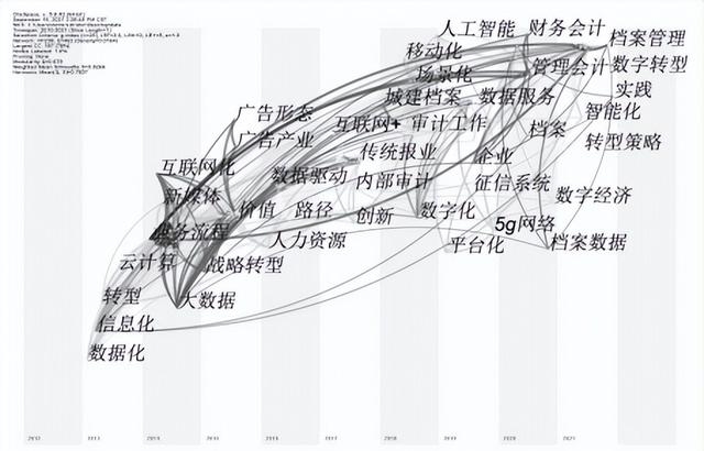 概念界定是什么意思呢（概念界定与辨析）