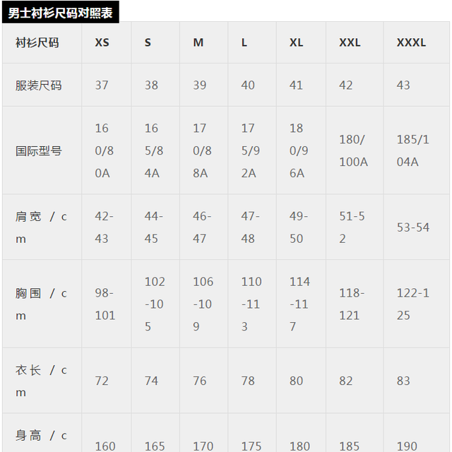 2尺7是多少厘米（最全最专业服装尺码对照表必看）