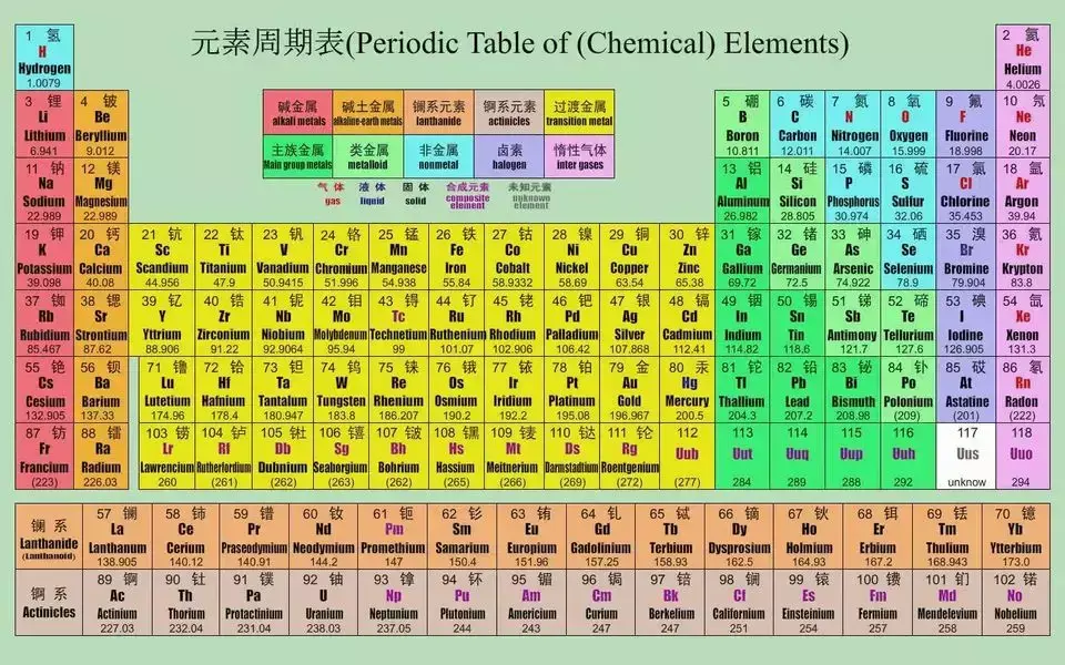 俄罗斯土地面积是多大（深度解析俄罗斯作为世界大国配吗）