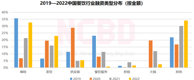 中国奶茶品牌排行榜10强排名（中国十大最受欢迎茶饮品牌）