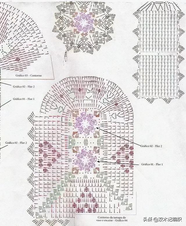 钩针编织地垫的方法（钩针编织地垫的花样有哪些）