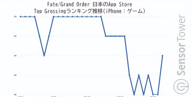 可以赚钱的游戏软件有哪些（最赚钱手游推荐）