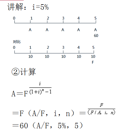 现值终值年金6个公式分享（如何计算终值现值与年金）