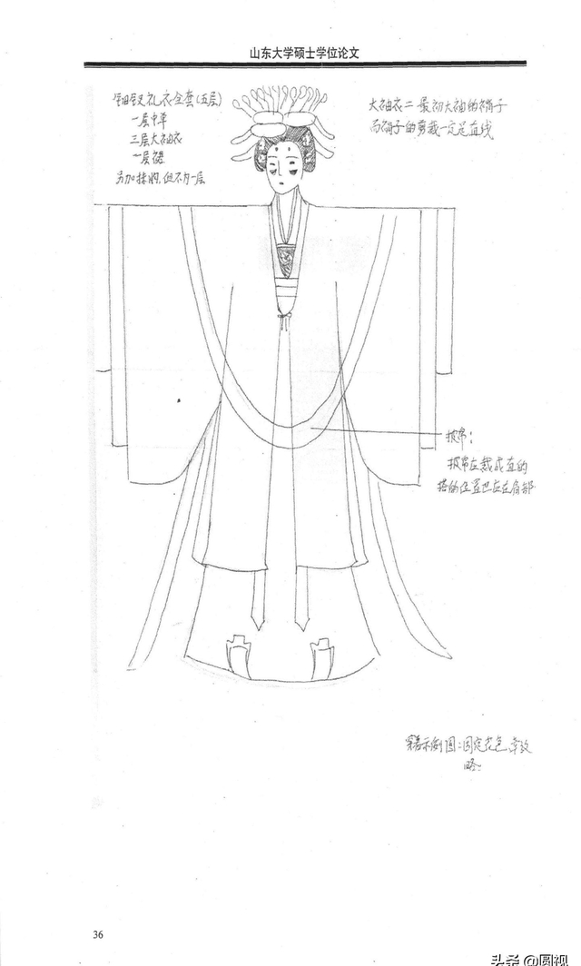 红色的结婚礼服叫什么(婚礼红礼服叫什么)