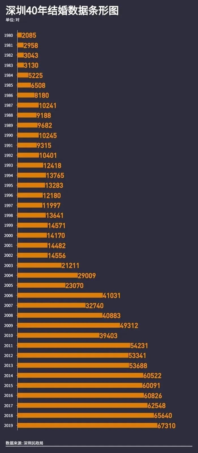 40年是什么婚姻(40年算是什么婚)