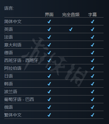 《钢之崛起》支持中文吗？游戏支持语言一览