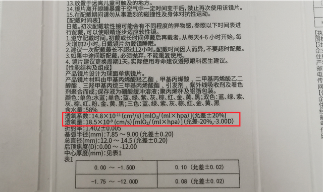 隐形眼镜美瞳品牌有哪些比较好（各大品牌美瞳对比详细图）