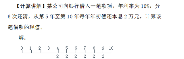 现值终值年金6个公式分享（如何计算终值现值与年金）