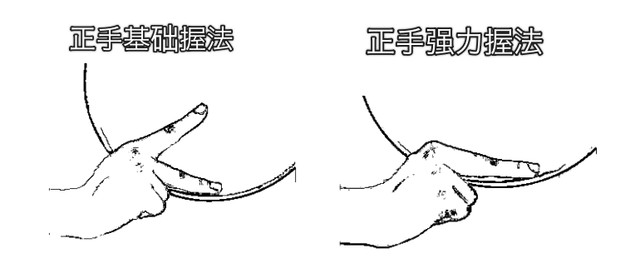 飞盘高尔夫的正确玩法（5分钟让你快速学会飞盘）