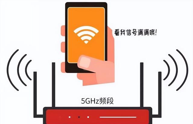 双频路由器是什么意思（双频路路由器5G一定比2.4G好吗）