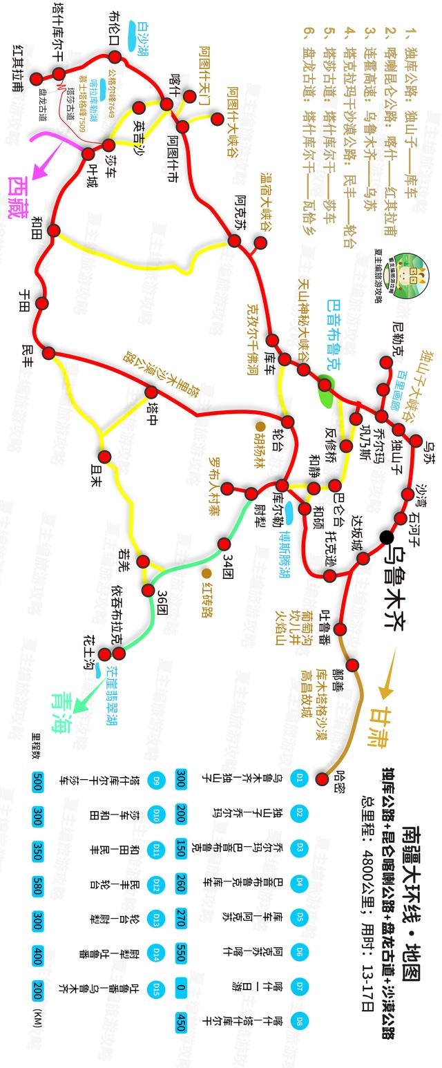 有哪些适合自驾游的路线（分享超全全国自驾游线路图）