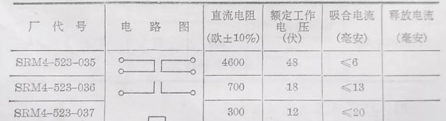 实用知识压力继电器型号及规格（常用继电器型号电器介绍）