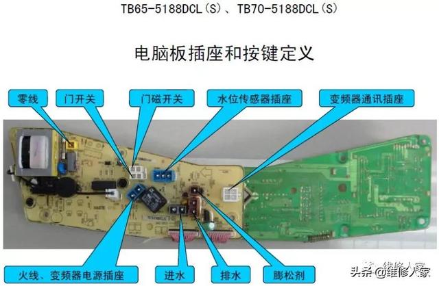 洗衣机怎么判断电脑板坏了（洗衣机电脑板坏了怎么办）