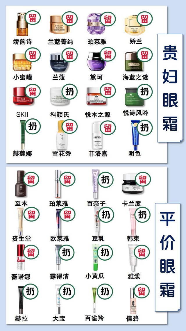 去眼袋眼霜十大名牌排行（强推这3款老牌最热门国货）