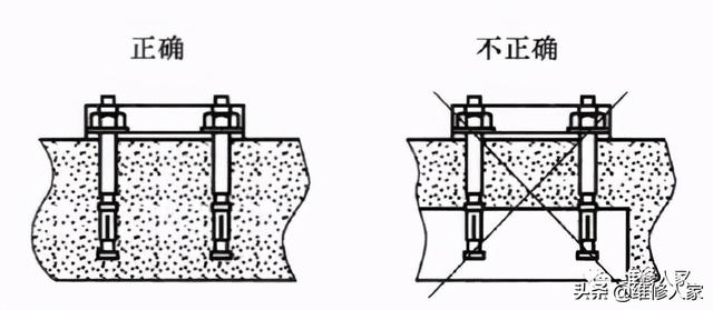 太阳能热水器安装知识（热水器安装示意图）