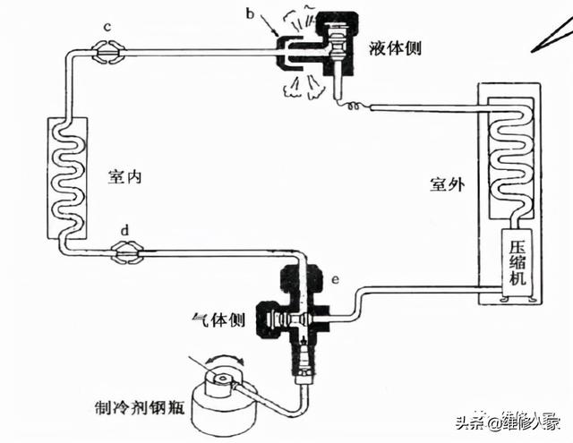 立式空调怎么拆卸移机（空调移机操作步骤）