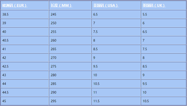 鞋码270(2.5)是多少鞋码（男士鞋子尺码对照表让你轻松买鞋）