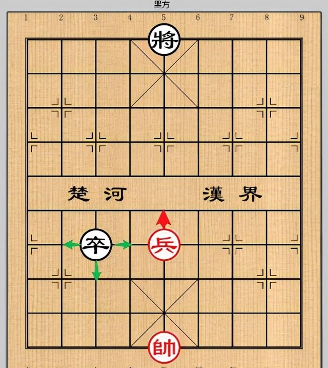 分享象棋的走法示意图（象棋的走法技巧图解）