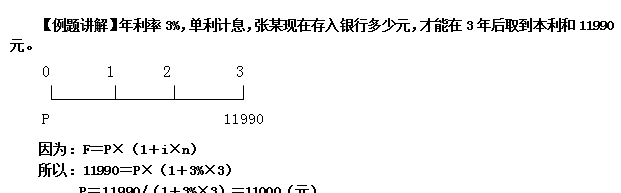 现值终值年金6个公式分享（如何计算终值现值与年金）