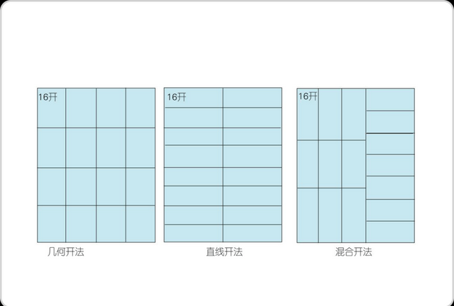 16开是多大的纸呢（一定要记住的设计常识16开究竟有多大）