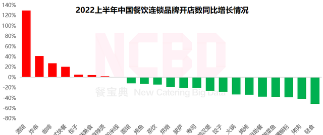 中国奶茶品牌排行榜10强排名（中国十大最受欢迎茶饮品牌）