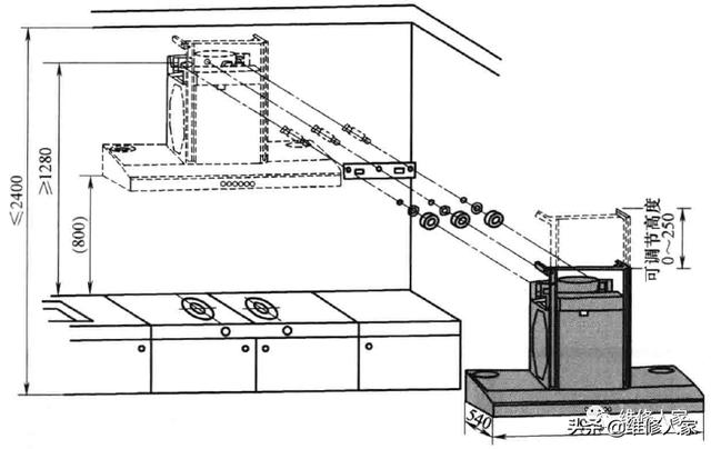 家庭中抽油烟机怎样安装（抽油烟机的安装方法）