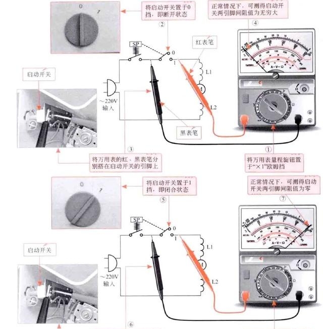 榨汁机坏了怎么修（榨汁机的结构原理及检修）