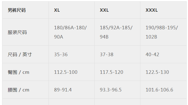 2尺7是多少厘米（最全最专业服装尺码对照表必看）
