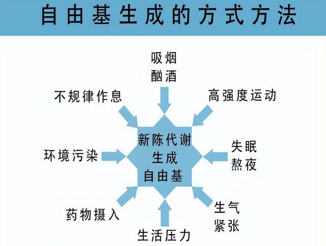 分享虾青素原液的功效与作用（虾青素效果如何）