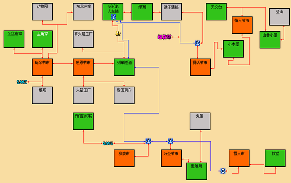 地球冒险1图文攻略 Mother1全剧情解谜流程