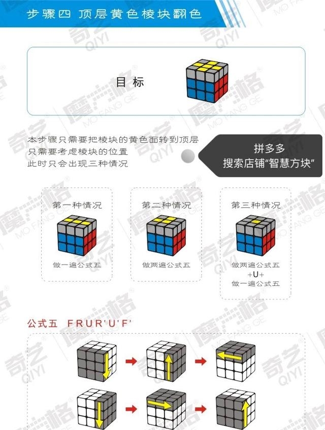 魔方初学入门教程分享（三阶魔方初学者入门教程图片）