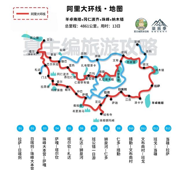 有哪些适合自驾游的路线（分享超全全国自驾游线路图）