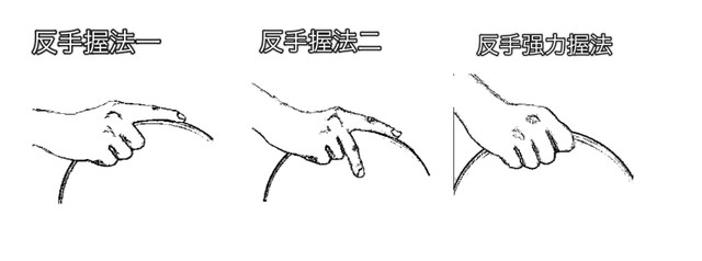 飞盘高尔夫的正确玩法（5分钟让你快速学会飞盘）