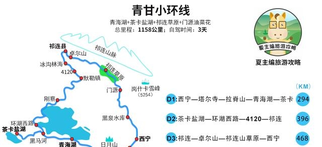 有哪些适合自驾游的路线（分享超全全国自驾游线路图）