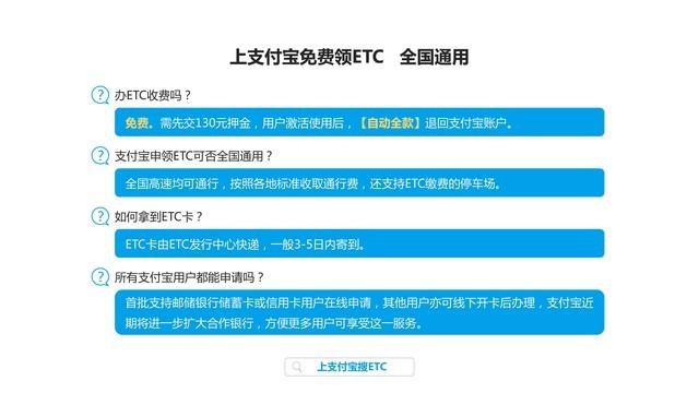 高速交费etc是什么意思（如何办理etc及相关资料）