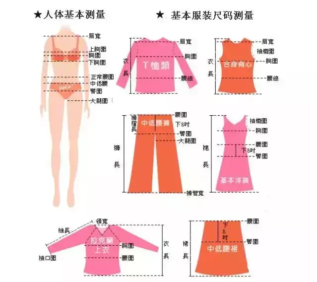 2尺7是多少厘米（最全最专业服装尺码对照表必看）