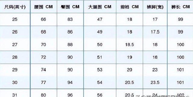 男装l是多大尺码（男女生网上买衣服码数购买图）