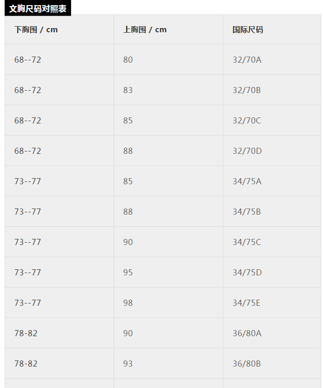 2尺7是多少厘米（最全最专业服装尺码对照表必看）