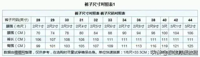 服装型号对照表图片（完整的各种服装尺寸对照表）