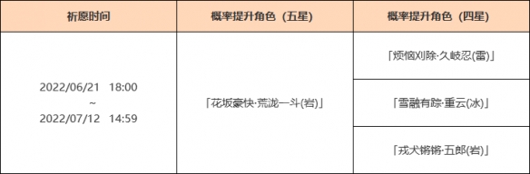 《原神》荒泷一斗什么时候复刻？荒泷一斗复刻池介绍