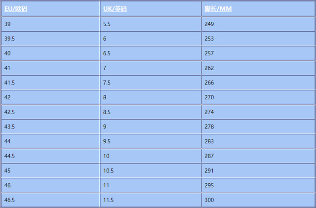 鞋码270(2.5)是多少鞋码（男士鞋子尺码对照表让你轻松买鞋）