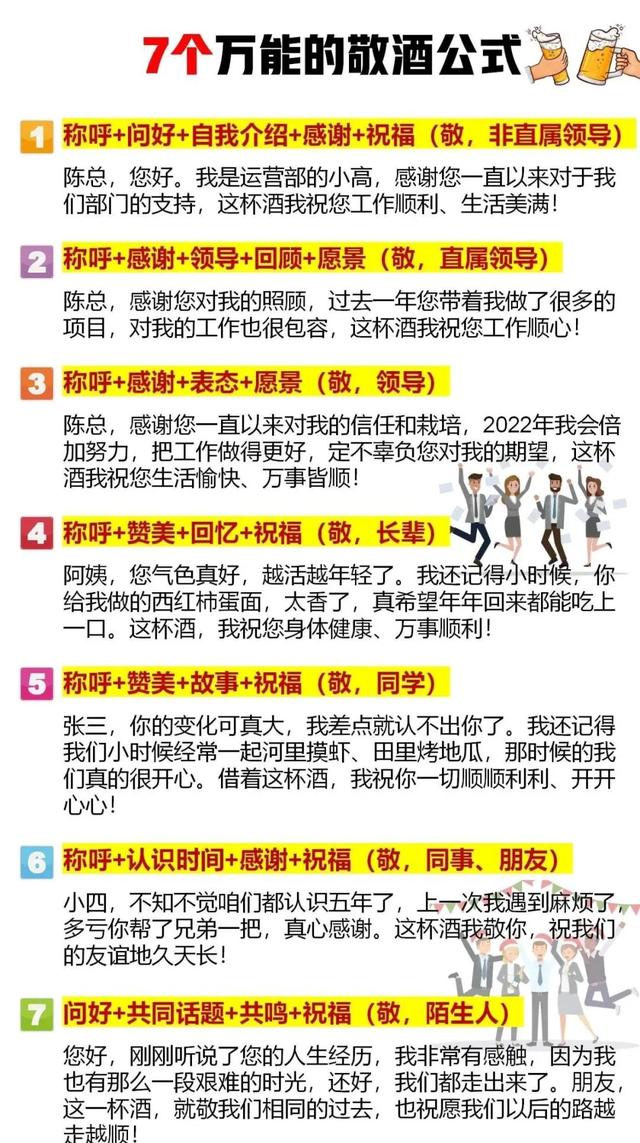 朋友家庭聚会祝酒词（7个万能的敬酒词公式）