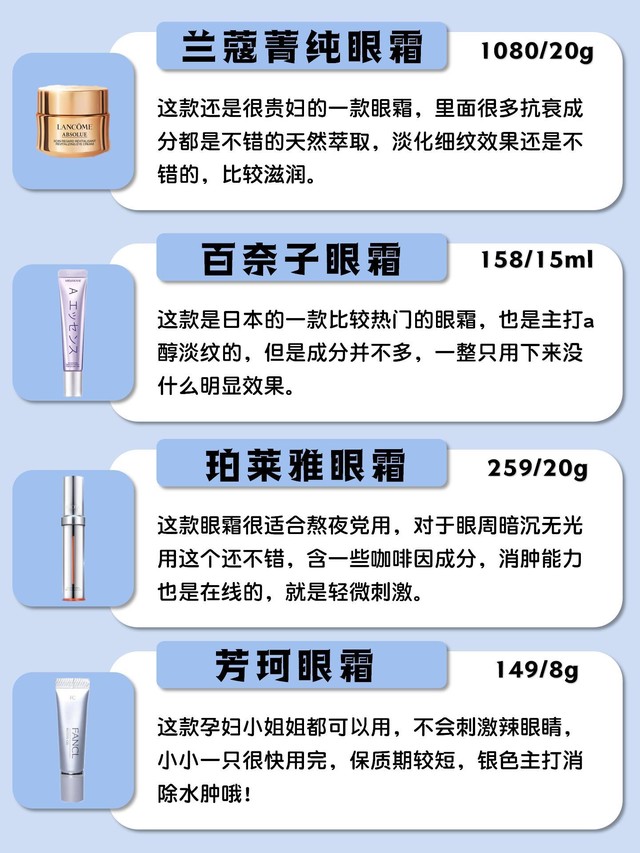 去眼袋眼霜十大名牌排行（强推这3款老牌最热门国货）