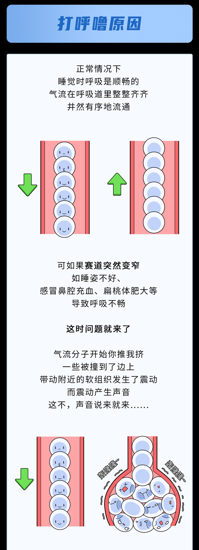 男人和女人睡觉怎么才舒服（情侣同床睡觉舒服姿势大全）