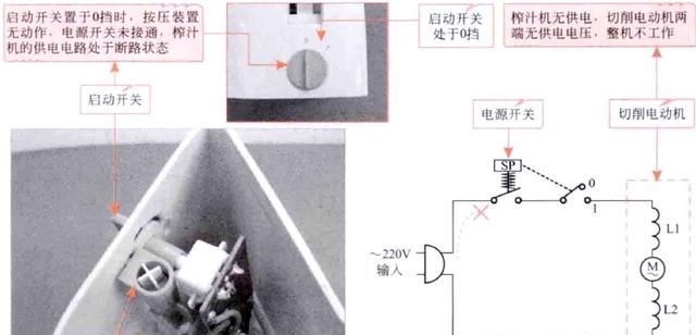 榨汁机坏了怎么修（榨汁机的结构原理及检修）