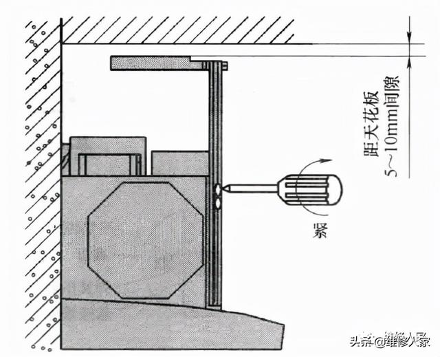 家庭中抽油烟机怎样安装（抽油烟机的安装方法）