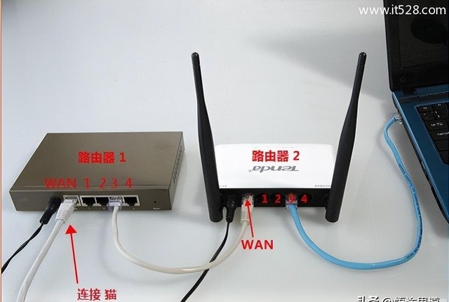 路由器如何连接第二个路由器（设置第二个路由器的方法图解）