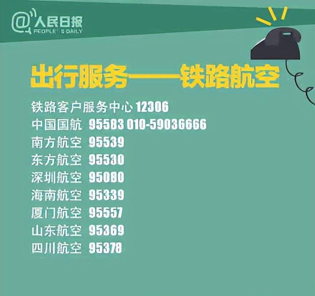 消费者保护投诉电话热线（消费必备的66个实用投诉电话）